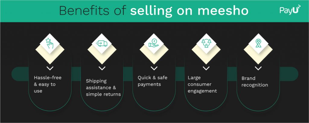 Top benefits of selling on Meesho as a Meesho seller