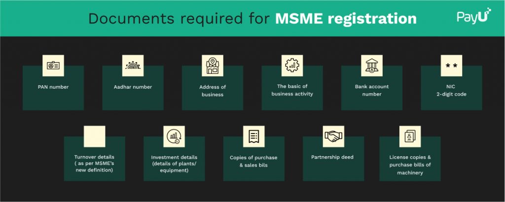 List of documents required for MSME Registration