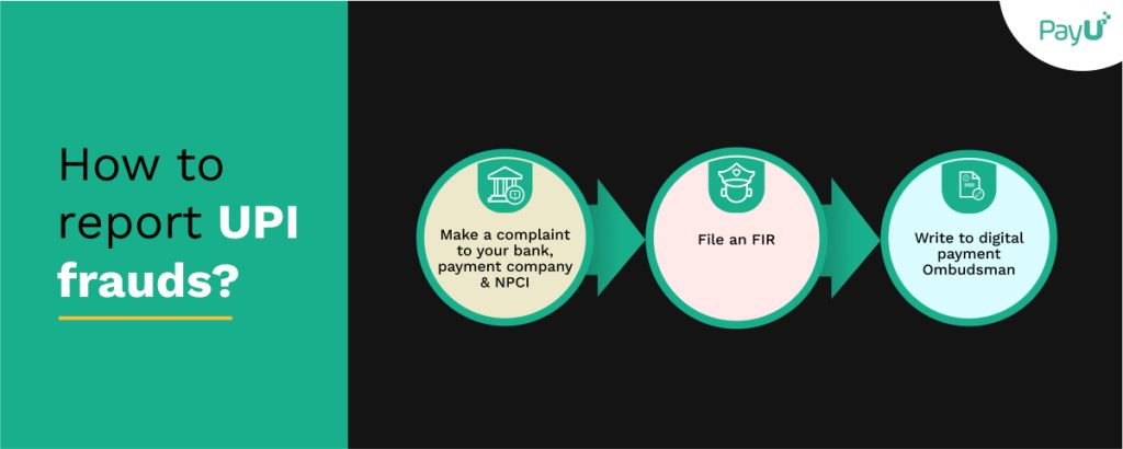 Key steps to follow to file a report against a UPI fraud