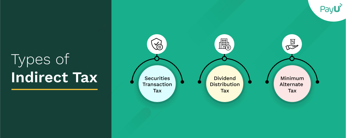 types-of-indirect-taxes-in-india-updated-introduction-to-indirect