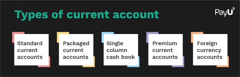 Account Types