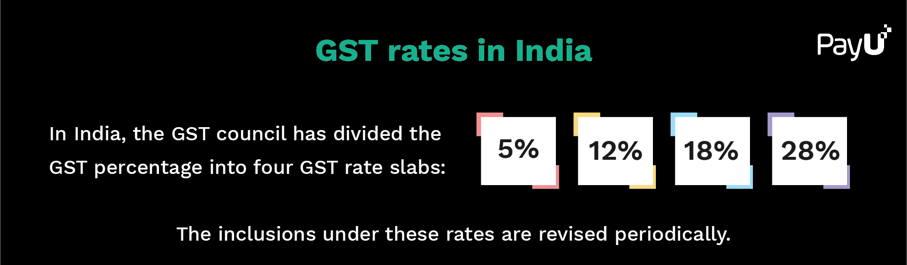Tax Calculation Made Easy By GST Calculator In India PayU Blog