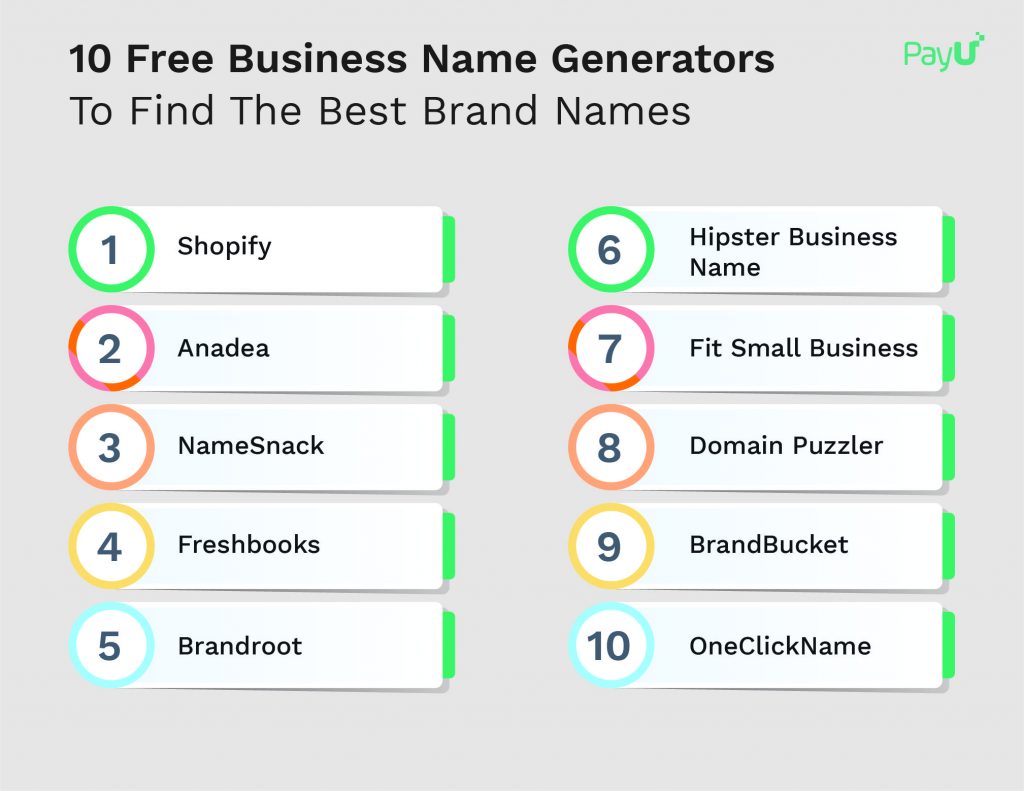 10 Free Business Name Generators To Find The Best Brand Names - Payu Blog