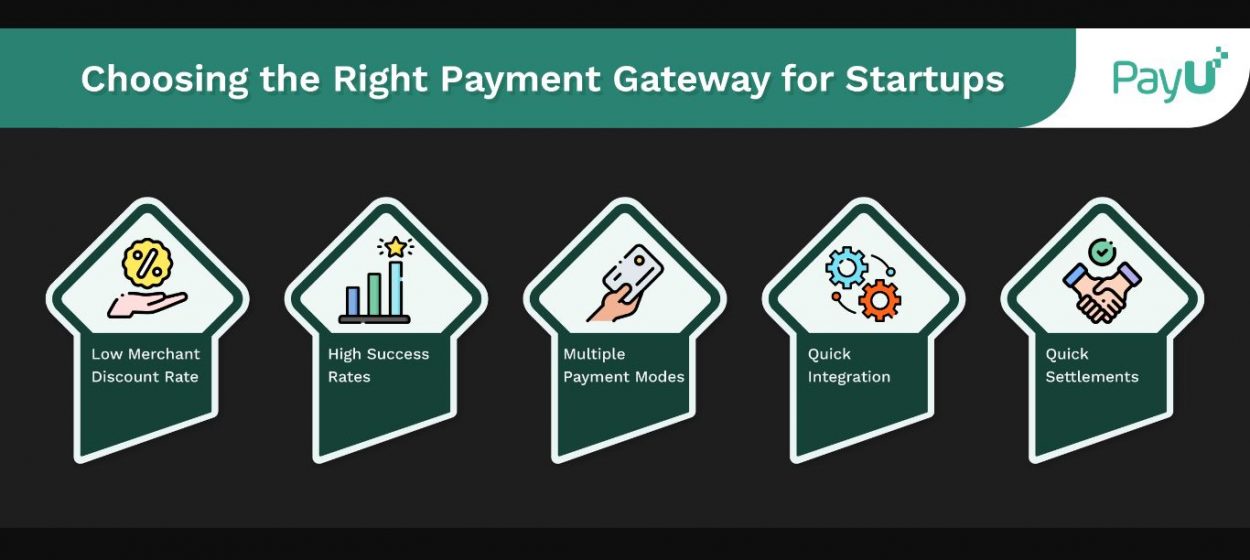 How To Choose The Payment Method For Startups? - PayU Blog